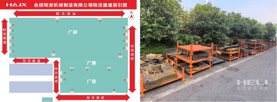 外协来料规范管理，物流通道畅通.png